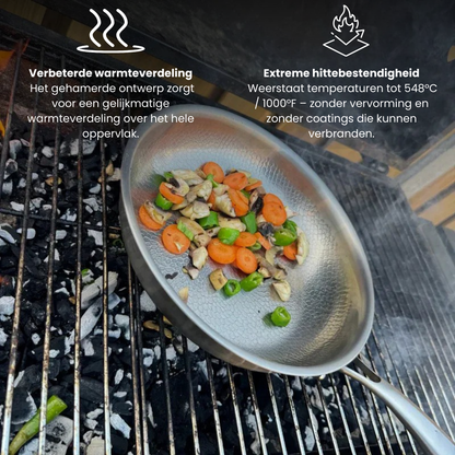 PREMIUM TITANIUM KOEKENPAN™