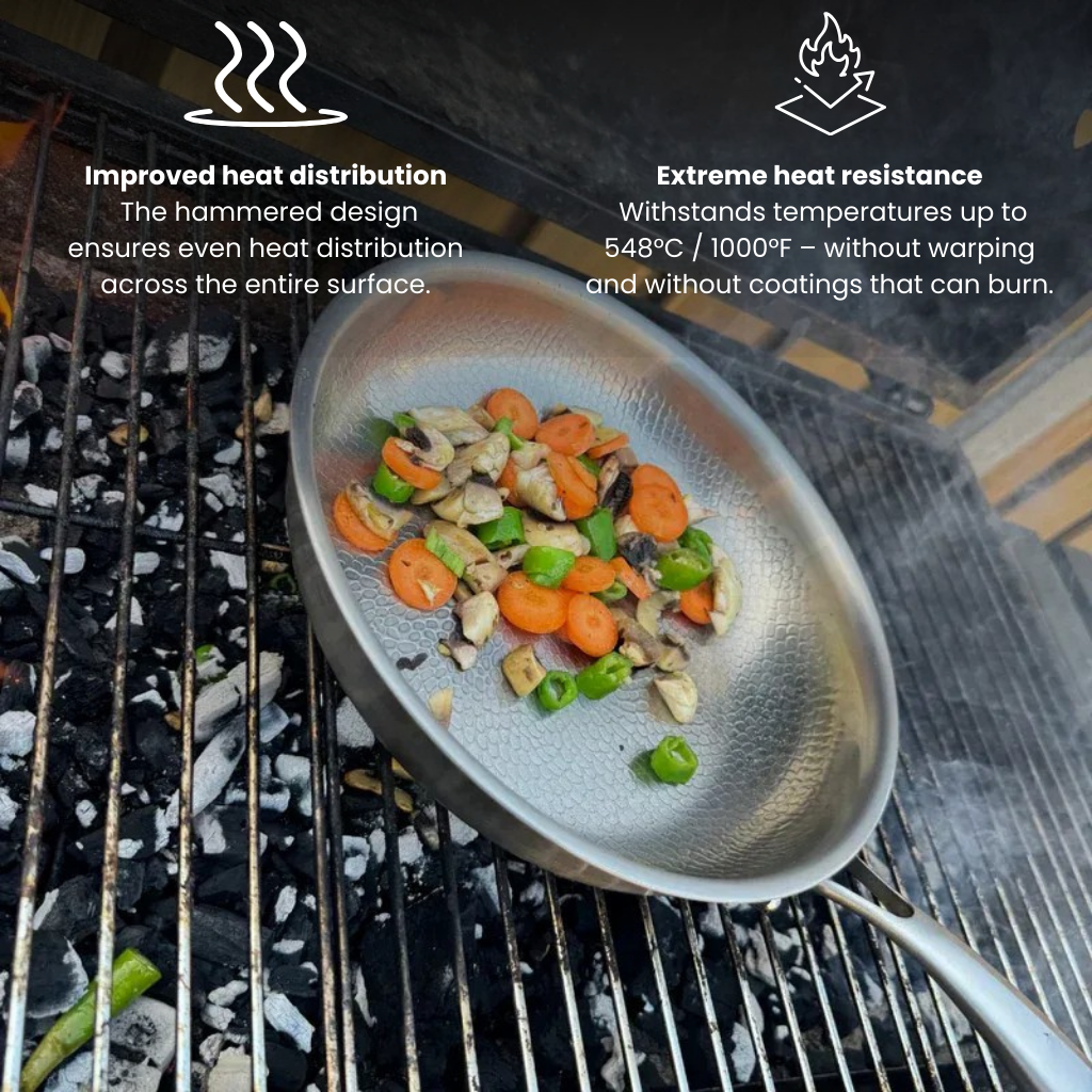 PREMIUM TITANIUM PAN™