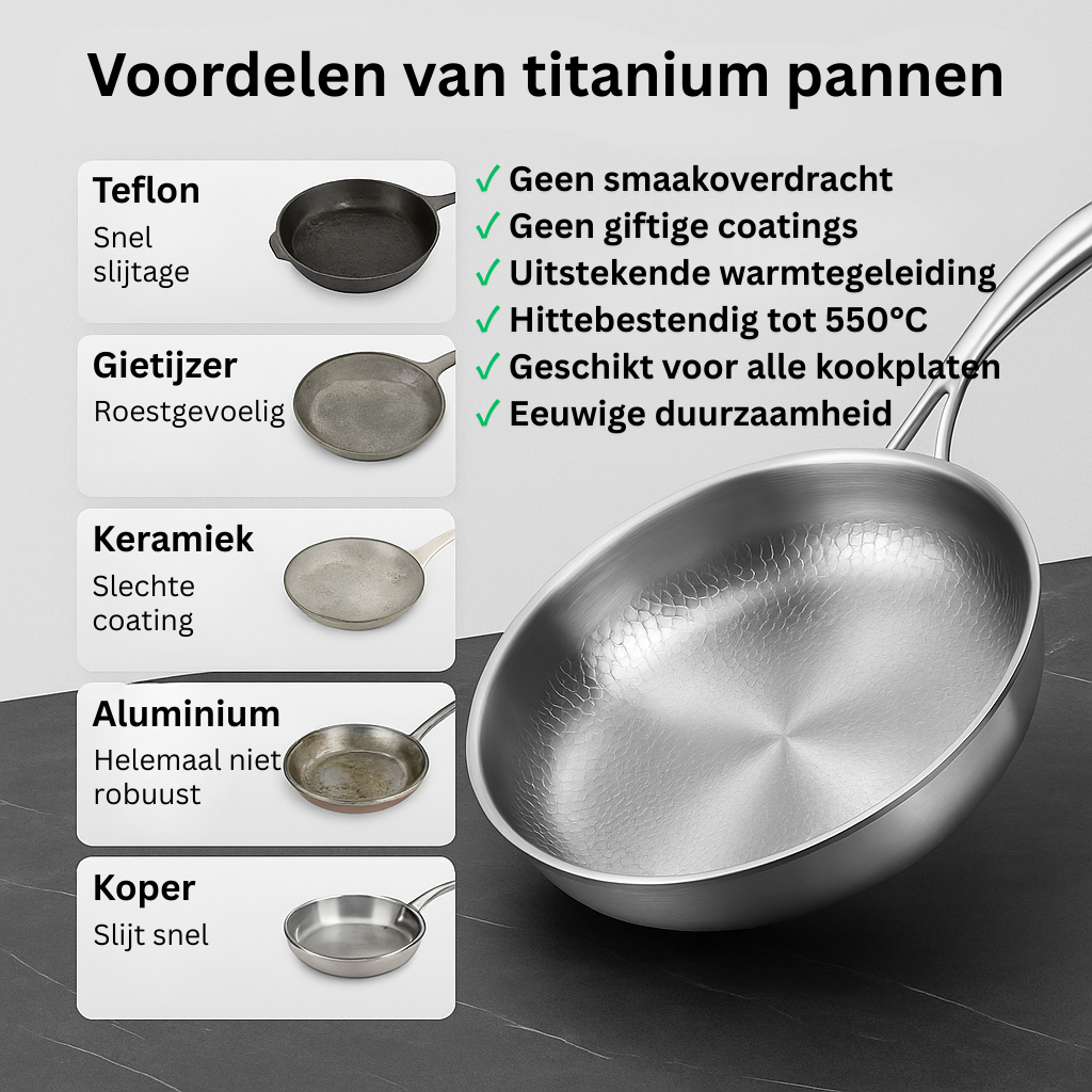 PREMIUM TITANIUM KOEKENPAN™