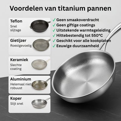PREMIUM TITANIUM KOEKENPAN™