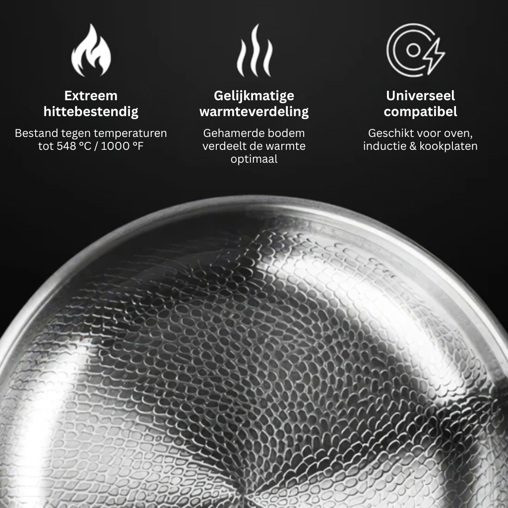 PREMIUM TITANIUM KOEKENPAN™
