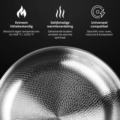 PREMIUM TITANIUM KOEKENPAN™