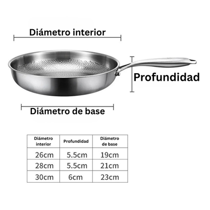 SARTÉN DE TITANIO PREMIUM™