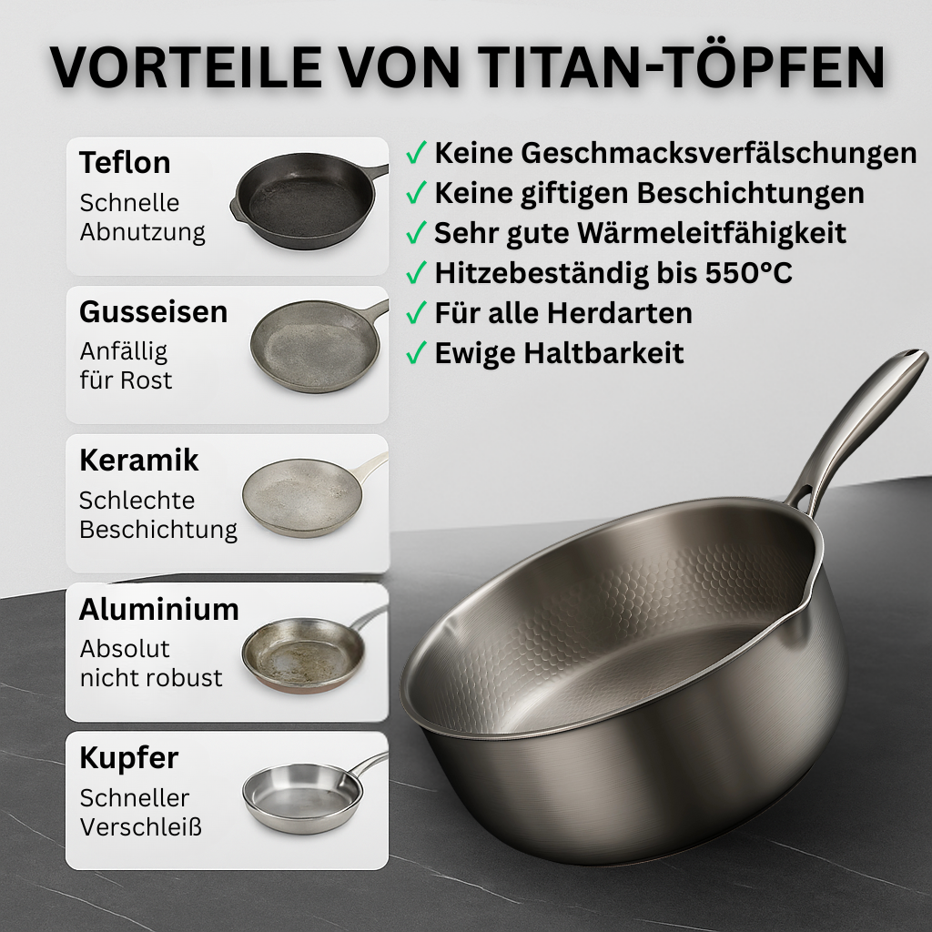 PREMIUM-TITAN-PAKETE™