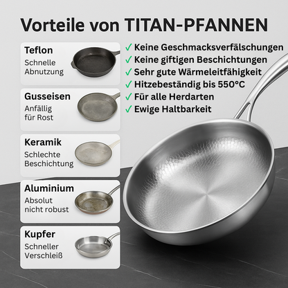 HYBRID-TITAN-PAKETE™