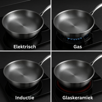 PREMIUM TITANIUM KOEKENPAN™